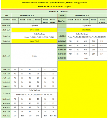 Program
