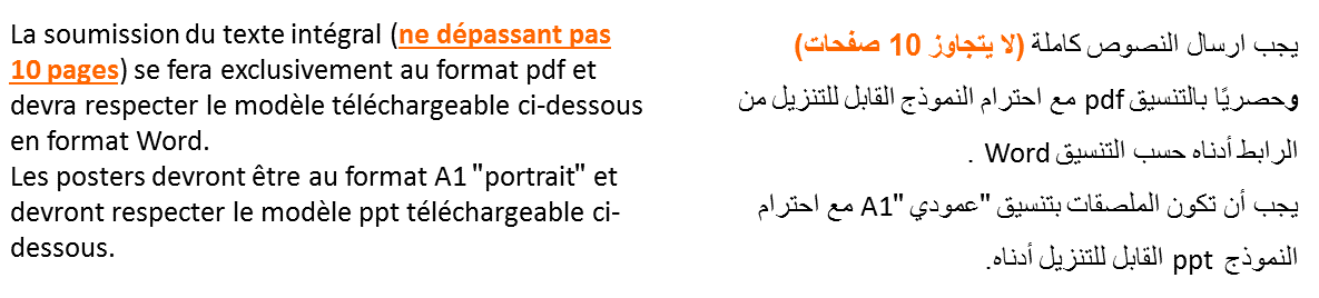 Modeles